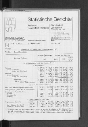 Seeverkehr des Hamburger Hafens Oktober 1985 : Lfd. Nr. 19