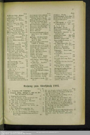 Anhang zum Adreßbuch 1903