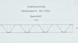 Stahlflachstraße Krupp/, Klingenberg
