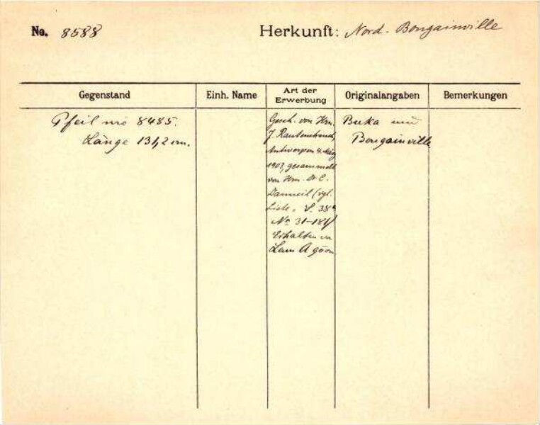 This is a digitised version of a historical document. It reflects the context in which it was created and does not meet today's standards for language that is aware of history and diversity.