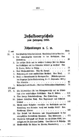 Inhalts-Verzeichnis zum Jahrgang 1886