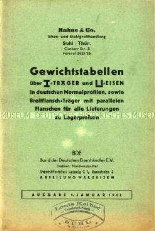 Gewichtstabellen über Eisenprofile