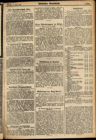 Zweite Ausgabe vom Dienstag, den 11. Januar 1927.