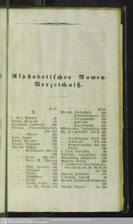 Alphabetisches Namen-Verzeichniß