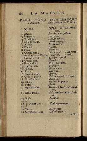 Tabula Prima Tuscorum / Prem. Planche de la Maison de Toscane