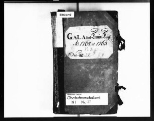 Geburts- und Namenstage, Exequien und kirchliche Feiertage