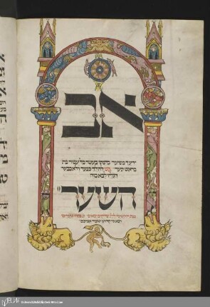 Bl. 221’: Pforten der Barmherzigkeit (Jom Kippur)