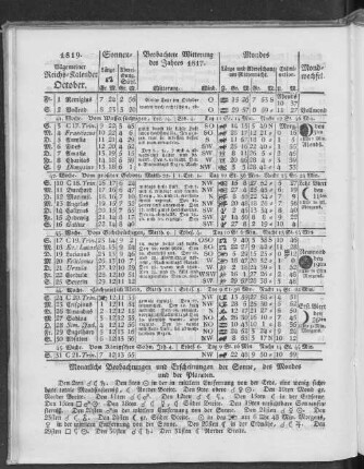 1819. Allgemeiner Reichs-Kalender. October.