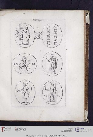 Capvt I: Tabvla I. II. III.