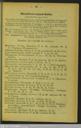 Straßen-Verzeichnis