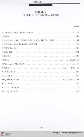 Index of sites in alphabetical order