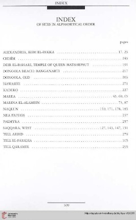 Index of sites in alphabetical order