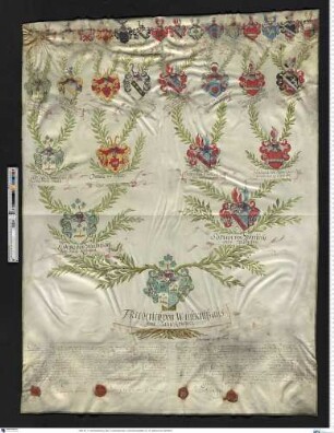 Wülcknitz, Friedrich von. aus dem Hause Krücheln