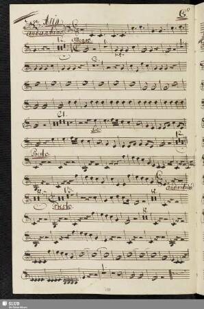 383. Aria: Non vo già che si suonino / Salieri, A.