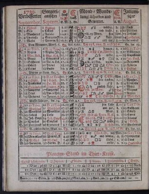 1739. Verbesserter September.