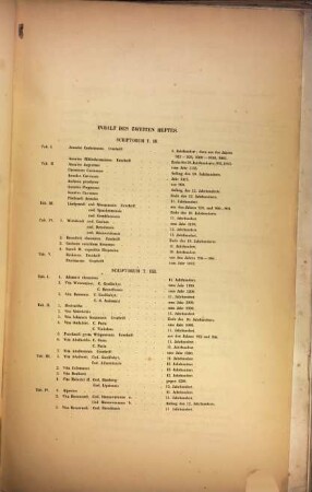 Schrifttafeln zum Gebrauch bei diplomatischen Vorlesungen : Handschriften, 2. Die Tafeln des dritten und vierten Scriptoren-Bandes der Monumenta Germaniae