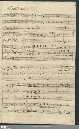 Recit[ativo] acc[ompagnato]: So rührt der Christ