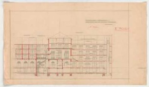 Thiersch, Friedrich von; München; Palais Bernheimer - Längsschnitt