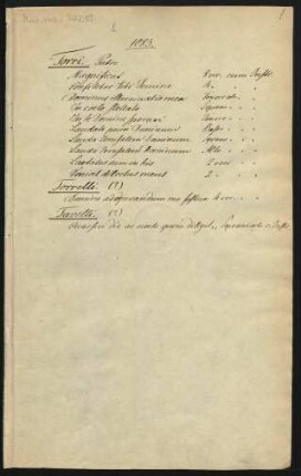 [Sammelhandschrift] 12 Geistliche Gesänge