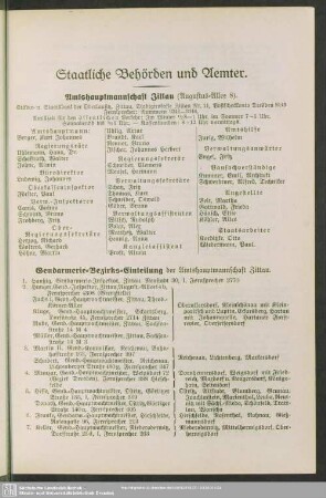 Staatliche Behörden und Aemter