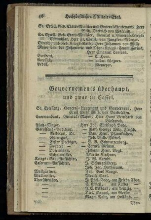 Gouvernements