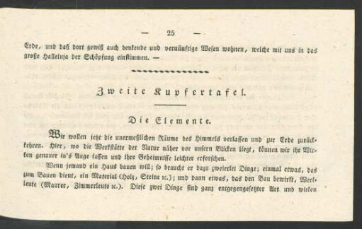 Zweite Kupfertafel. Die Elemente.