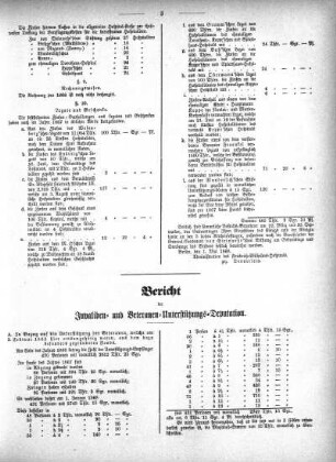 Bericht der Invaliden- und Veteranen-Unterstützungs-Deputation