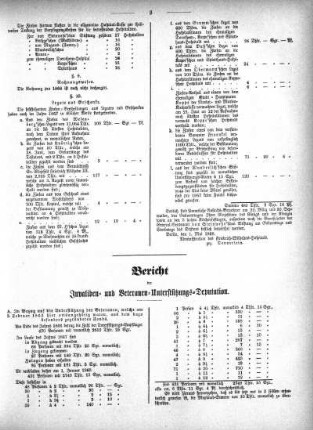 Bericht der Invaliden- und Veteranen-Unterstützungs-Deputation
