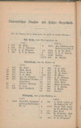 Alphabetisches Straßen- und Häuser-Verzeichniß.