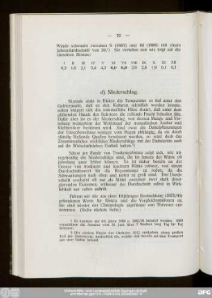 d) Niederschlag.