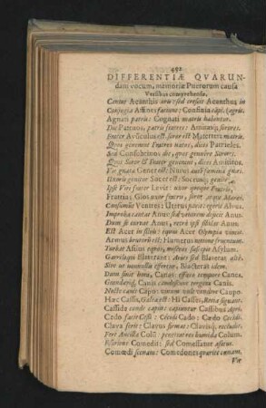 Differentiae Quarundam vocum, memoriae Puerorum causa Versibus comprehensae.