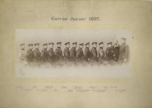 Offiziere (fünfzehn Personen) verschiedener Regimenter bei Kurs Januar 1887, unter ihnen Graf Richard von Pückler-Limpurg, Rittmeister, hintereinander posierend, Kursleiter mit erhobenem Zeigefinger, Halbprofil