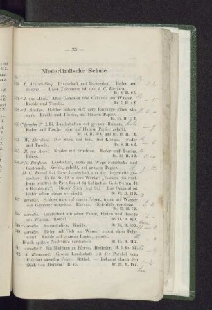 Niederländische Schule.