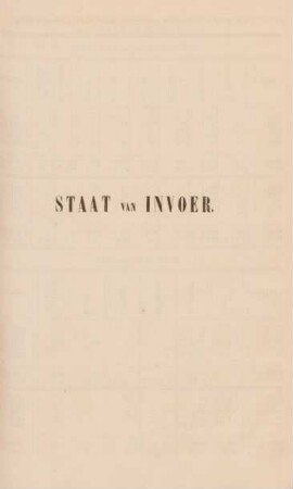 Staat van invoer