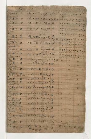 Messen; V (8), Coro, orch; G-Dur; BWV Anh. III 167