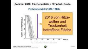 Wie viel Zeit haben wir noch?