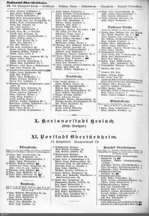 Obertürkheim