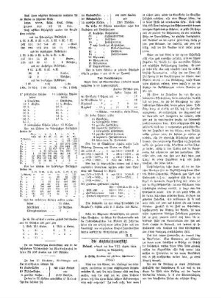 Die Bezirksschulaufsicht. Referat, erstattet auf dem VIII. allgem. österr. Lehrertag in Reichenberg : (Schluß)