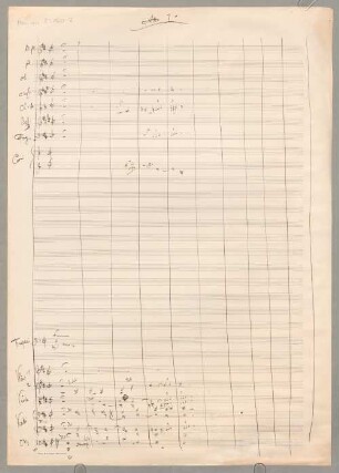 Das Himmelskleid, orch, 1. Akt. Fragments - BSB Mus.ms. 23160-2 : [caption title:] Atto I o