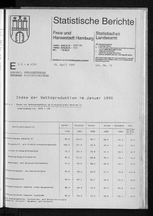 Index der Nettoproduktion im Januar 1990 : Lfd. Nr. 15