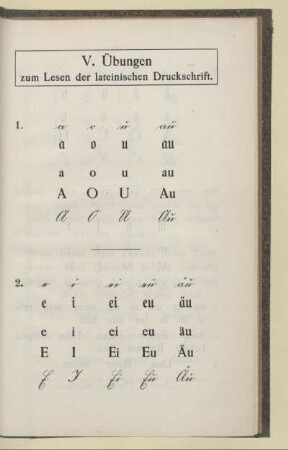V. Übungen zum Lesen der lateinischen Druckschrift