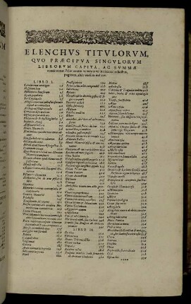 Elenchus Titulorum, Quo Præcipua Singulorum Librorum Capita, Ac Summæ [...]