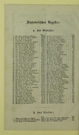 Alphabetisches Register
