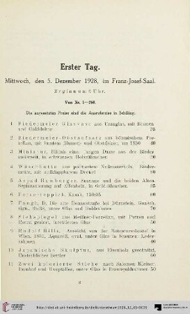 Erster Tag: Mittwoch, den 5. Dezember 1928 (Nr. 1-260)