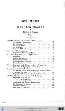 Abbildungen des Neunten Bandes