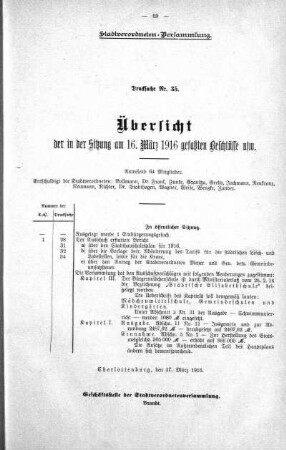 Übersicht der in der Sitzung gefaßten Beschlüsse u.s.w., 16. März 1916