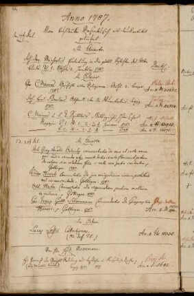 Vom Buchdrucker Rosenbusch als Druckartikel geliefert. - Von Hhn HofR. Beckmann.