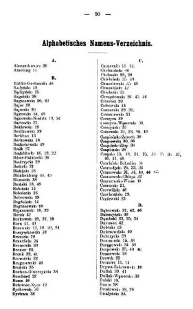Alphabetisches Namens-Verzeichnis