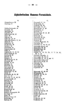 Alphabetisches Namens-Verzeichnis