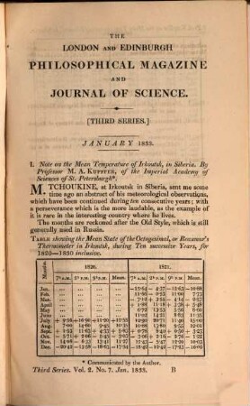 The London and Edinburgh philosophical magazine and journal of science. 2, 2. 1833